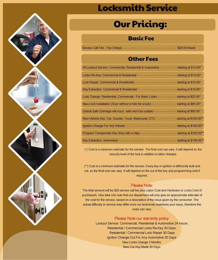 Bellingham MA Locksmith Store Bellingham, MA 508-470-2861